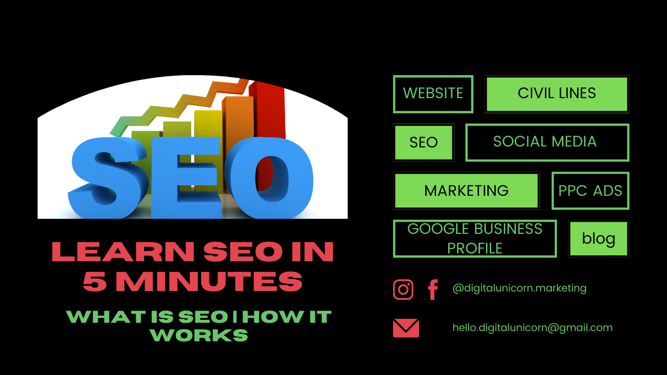 SEO,search engine optimization,SEO basics,how SEO works,digital marketing