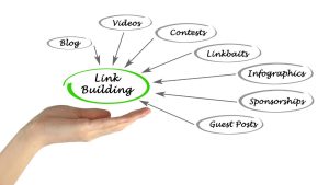 Advanced link building,B2B link building,digital marketing,SEO,niche industry publications