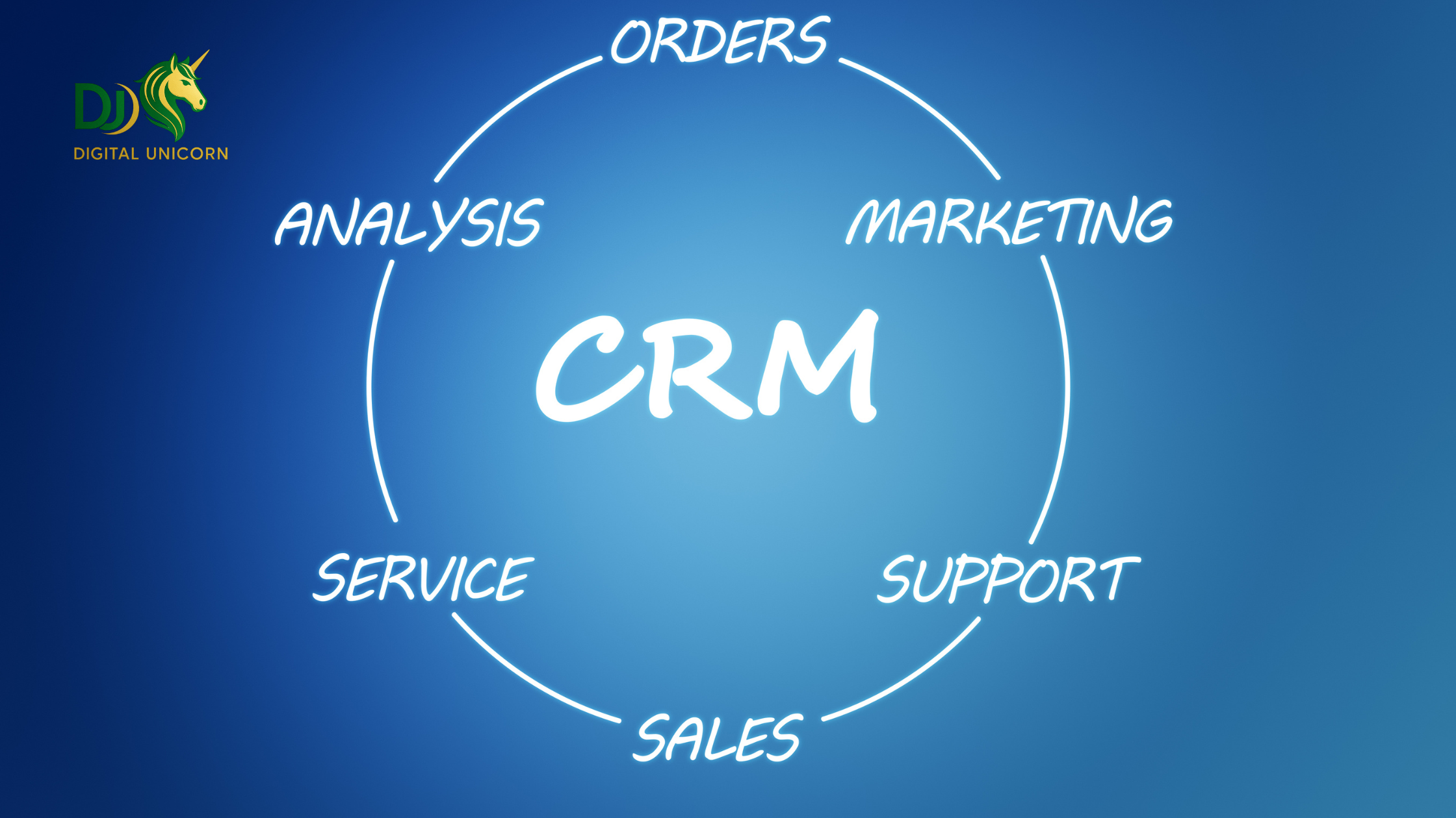 ai powered crm, ai powered, crm, zapier, hubspot crm, zoho crm, zia