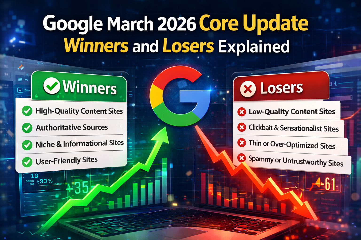Google March 2026 Core Update Winners and Losers Explained
